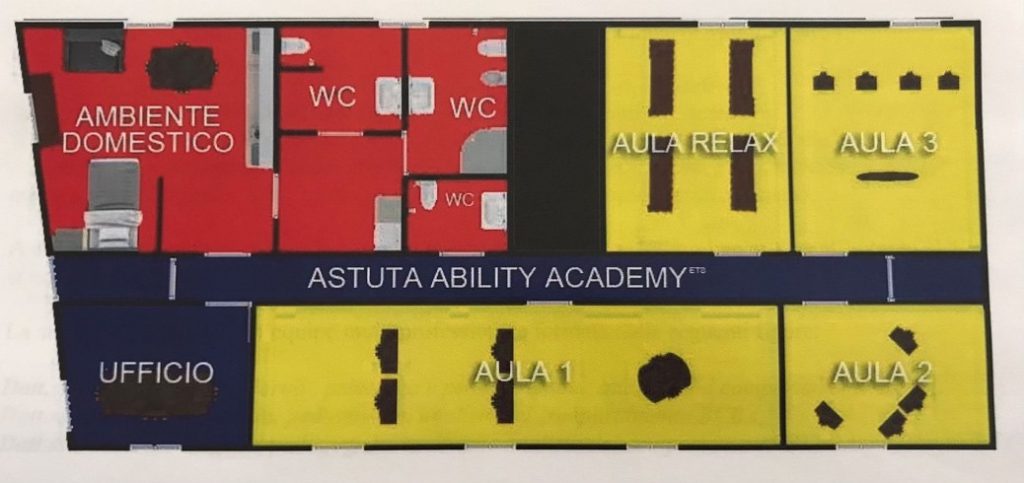 Pianta della struttura Astuta Ability Academy